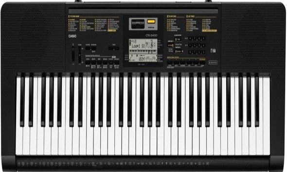 best piano on rent chandigarh
